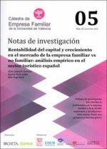 Rentabilidad del capital y crecimiento en el mercado de la empresa familiar vs no familiar