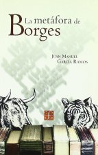 METAFORA DE BORGES, LA