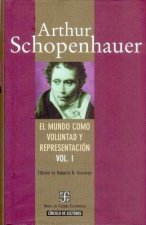 El mundo como voluntad y representación
