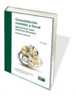 Consolidación contable y fiscal. Operaciones entre empresas del grupo. Supuestos prácticos
