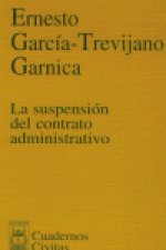 La Suspensión del Acto Administrativo