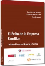 El Exito de la Empresa Familiar - La relación entre negocio y familia