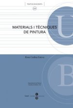 Materials i tècniques de pintura