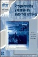PROGRAMACION DISEÑO ENT.GRAFICOS CF GUIA