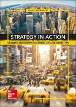 Strategy in action. Drawing on Bergson to Combat Strategic Inaction.