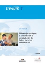 El Drenaje Autùgeno o concepto de la modulaciùn del flujo y del nivel ventilatorio