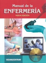 MANUAL DE LA ENFERMERíA