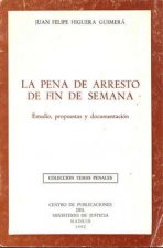 La pena de arresto de fin de semana