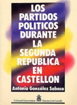 LOS PARTIDOS POLITICOS DURANTE LA SEGUNDA REPUBLICA EN CASTE