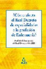COMO AFECTA R.DECRETO ESPEC.PROF.ENFERME.ANAL.CON.R.450/2005