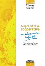 A aprendizaxe cooperativa en Educación Infantil.