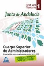 CUERPO SUPERIOR DE ADMINISTRADORES ESPECIA