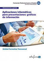 UFO10323. UNIDAD FORMATIVA TRANSVERSAL. APLICACIONES INFORMÁTICAS PARA PRESENTACIONES: GRÁFICAS DE I