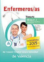 Enfermeros/as del Consorci Hospital General Universitari de Valencia. Temario Bloque 2. Conocimiento