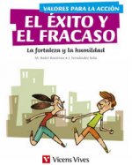 Valores Para La Accion: El Exito Y El Fracaso