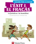 Valors Per L'acciù: L'exit I El Fracas