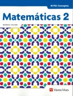 MATEMATICAS 2. IB-PAI: CONCEPTOS