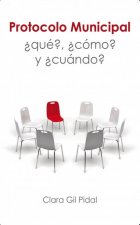 Protocolo Municipal ¿qué?¿cómo? y ¿cuándo?