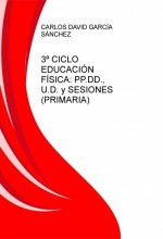 3º CICLO EDUCACIÓN FÍSICA: SESIONES, UNIDADES DIDÁCTICAS Y PROGRAMACIÓN DIDÁCTICA