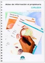 Atlas de información al propietario. Cirugía