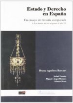 ESTADO Y DERECHO EN ESPAÑA