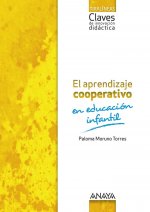 El aprendizaje cooperativo en Educación Infantil.