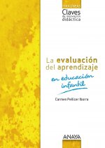 La evaluación del aprendizaje en Educación Infantil.