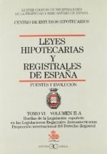 LEYES HIPOTECARIAS 6/2A CASTALIA