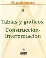 C8:Tablas y gráficos.Const.-interp.