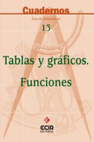 C13:Tablas y gráficas. Funciones