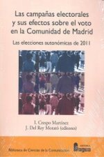 CAMPAÑAS ELECTORALES Y SUS EFECTOS SOBRE VOTO COMUNIDAD MAD