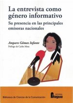 La entrevista como género informativo. Su presencia en las principales emisoras nacionales.