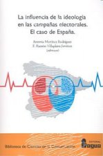 La influencia de la ideología en las campañas electorales. El caso de España.