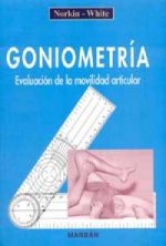 Goniometr­a