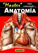 ANATOMIA ATLAS COMENTADO