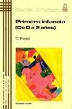 Primera infancia (de 0 a 2 años)