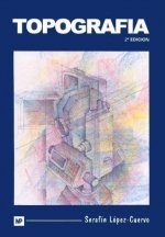 TOPOGRAFIA