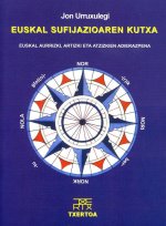 Euskal sufijazioaren kutxa