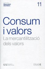 Consum i valors