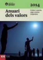 Anuari dels valors 2014