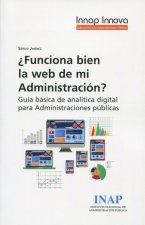 FUNCIONA BIEN LA WEB DE MI ADMINISTRACION