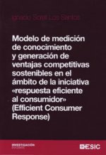 Modelo de medición de conocimiento y generación de ventajas competitivas sostenibles en el ámbito de