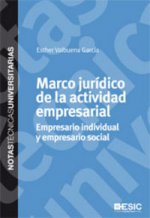Marco jurídico de la actividad empresarial Empresario individual y empresario social