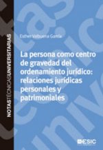 La persona como centro de gravedad del ordenamiento jurídico: relaciones jurídicas personales y patr