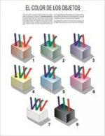 El color de los objetos (cartel)
