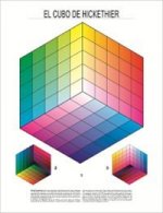 Cubo de Hickethier (cartel)