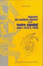 ASPECTOS DEL CONFLICTO INTERIOR EN EL TEATRO ESPAÑOL ENTRE 1910 Y 1936