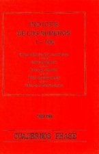 Índice de los 100 números de CPH