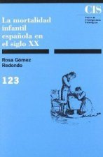 La mortalidad infantil española en el siglo XX