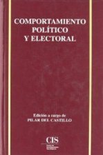 Comportamiento político y electoral